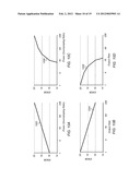 Sampling of Multiple Data Channels Using a Successive Approximation     Register Converter diagram and image