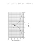 COMPACT N-WAY COAXIAL-TO-WAVEGUIDE POWER COMBINER/DIVIDER diagram and image