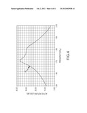 COMPACT N-WAY COAXIAL-TO-WAVEGUIDE POWER COMBINER/DIVIDER diagram and image