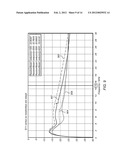 Integrated Lossy Low-Pass Filter diagram and image