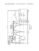 Integrated Lossy Low-Pass Filter diagram and image