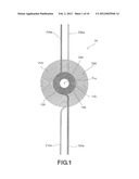 COIL diagram and image