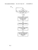 METHOD AND APPARATUS FOR CHANGING A PROFILE OF AN ELECTRONIC DEVICE diagram and image