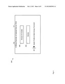 METHOD AND APPARATUS FOR CHANGING A PROFILE OF AN ELECTRONIC DEVICE diagram and image