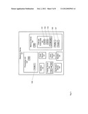 METHOD AND APPARATUS FOR CHANGING A PROFILE OF AN ELECTRONIC DEVICE diagram and image