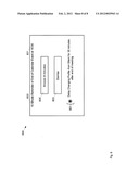 METHOD AND APPARATUS FOR CHANGING A PROFILE OF AN ELECTRONIC DEVICE diagram and image