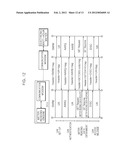 AUTOMATIC METER READING SYSTEM AND METHOD FOR UNDERGROUND DISTRIBUTION     LINE USING WIRED/WIRELESS COMMUNICATION diagram and image