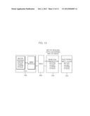 AUTOMATIC METER READING SYSTEM AND METHOD FOR UNDERGROUND DISTRIBUTION     LINE USING WIRED/WIRELESS COMMUNICATION diagram and image