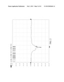 MODIFICATION ON MONOPOLE ANTENNA diagram and image