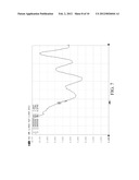 MODIFICATION ON MONOPOLE ANTENNA diagram and image