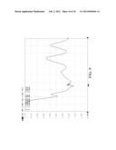 MODIFICATION ON MONOPOLE ANTENNA diagram and image