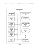 MAPPING TRACKPAD OPERATIONS TO TOUCHSCREEN EVENTS diagram and image