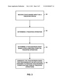 MAPPING TRACKPAD OPERATIONS TO TOUCHSCREEN EVENTS diagram and image