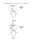 MAPPING TRACKPAD OPERATIONS TO TOUCHSCREEN EVENTS diagram and image