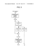 DISPLAY DEVICE diagram and image