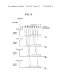 DISPLAY DEVICE diagram and image