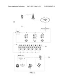 Reconfiguring Remote Control Behavior diagram and image