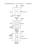 Fabrication of Touch Sensor Panel Using Laser  Ablation diagram and image