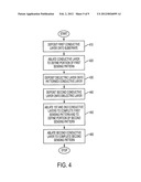 Fabrication of Touch Sensor Panel Using Laser  Ablation diagram and image