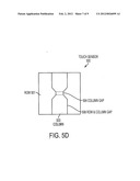 Fabrication of Touch Sensor Panel Using Laser  Ablation diagram and image