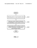 TRACK COMPENSATION METHODS AND SYSTEMS FOR TOUCH-SENSITIVE INPUT DEVICES diagram and image