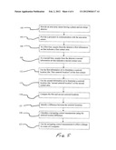 Device And Method Of Controlling A Computer Using Centroids diagram and image