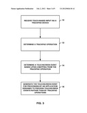 MAPPING TRACKPAD OPERATIONS TO TOUCHSCREEN EVENTS diagram and image