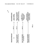 MAPPING TRACKPAD OPERATIONS TO TOUCHSCREEN EVENTS diagram and image