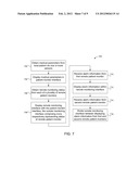 SYSTEMS AND METHODS FOR REMOTE PATIENT MONITORING diagram and image