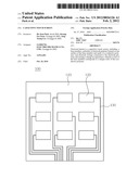 CAPACITIVE TOUCH SCREEN diagram and image