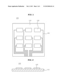 CAPACITIVE TOUCH SCREEN diagram and image