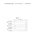 ORGANIC LIGHT EMITTING DISPLAY diagram and image