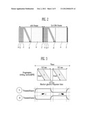 ORGANIC LIGHT EMITTING DISPLAY diagram and image