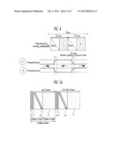 ORGANIC LIGHT EMITTING DISPLAY diagram and image