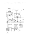 MULTI-VIEW DISPLAY SYSTEM diagram and image