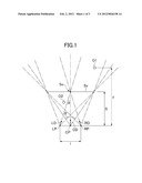 THREE-DIMENSIONAL IMAGE GENERATION DEVICE, THREE-DIMENSIONAL IMAGE     GENERATION METHOD, AND INFORMATION STORAGE MEDIUM diagram and image