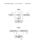 THREE-DIMENSIONAL IMAGE GENERATION DEVICE, THREE-DIMENSIONAL IMAGE     GENERATION METHOD, AND INFORMATION STORAGE MEDIUM diagram and image