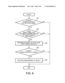 INFORMATION INPUT DEVICE, ON-SCREEN ARRANGEMENT METHOD THEREOF, AND     COMPUTER-EXECUTABLE PROGRAM diagram and image