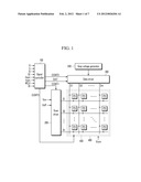 THREE-DIMENSIONAL DISPLAY AND DRIVING METHOD THEREOF diagram and image