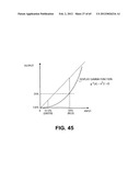 METHODS AND SYSTEMS FOR SUB-PIXEL RENDERING WITH ADAPTIVE FILTERING diagram and image