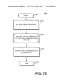 METHODS AND SYSTEMS FOR SUB-PIXEL RENDERING WITH ADAPTIVE FILTERING diagram and image