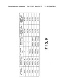 ORGANIC EL DEVICE, METHOD OF MANUFACTURING THE SAME AND PRINTER diagram and image