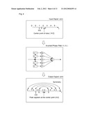 STEREO IMAGE PROCESSOR AND STEREO IMAGE PROCESSING METHOD diagram and image