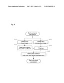 STEREO IMAGE PROCESSOR AND STEREO IMAGE PROCESSING METHOD diagram and image