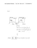 STEREO IMAGE PROCESSOR AND STEREO IMAGE PROCESSING METHOD diagram and image