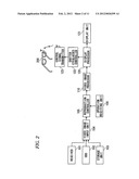 VIDEO IMAGE PROCESSING APPARATUS AND VIDEO IMAGE PROCESSING METHOD diagram and image