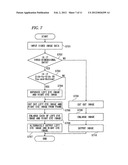 VIDEO IMAGE PROCESSING APPARATUS AND VIDEO IMAGE PROCESSING METHOD diagram and image