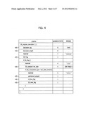 METHOD AND APPARATUS FOR TRANSMITTING/RECEIVING MULTI-VIEW PROGRAM IN     DIGITAL BROADCASTING SYSTEM diagram and image