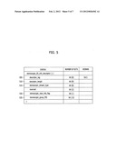 METHOD AND APPARATUS FOR TRANSMITTING/RECEIVING MULTI-VIEW PROGRAM IN     DIGITAL BROADCASTING SYSTEM diagram and image