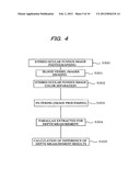 IMAGE PROCESSING METHOD AND IMAGE PROCESSING APPARATUS diagram and image